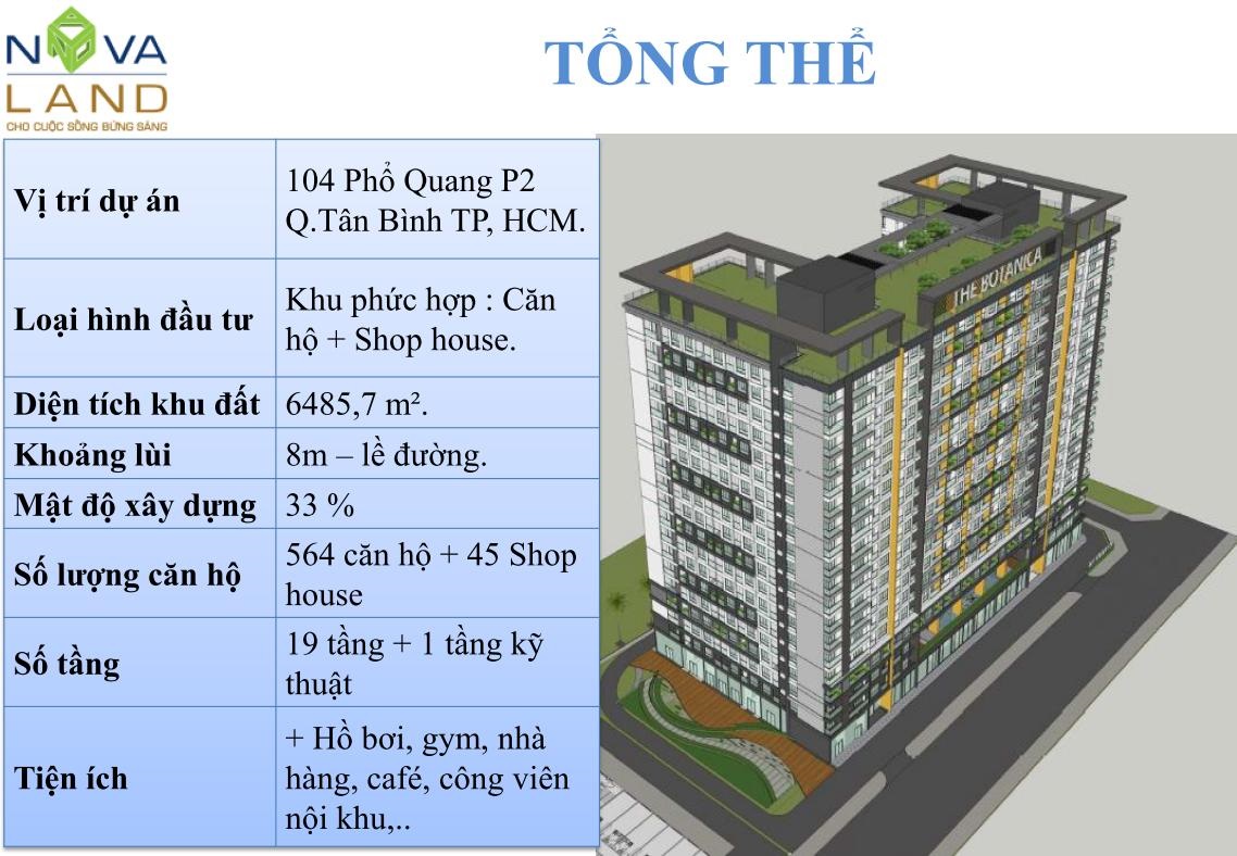 Khu Phức Hợp The Botanica